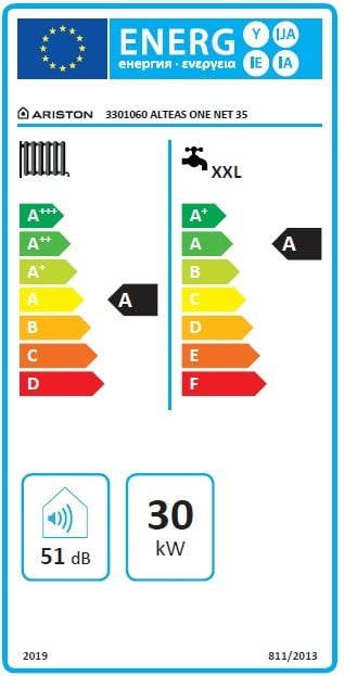 Ariston Alteas One Net 35 Enerj Etiketi